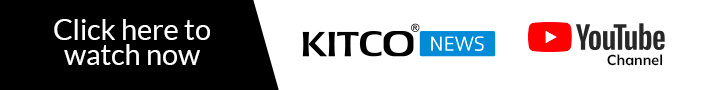 Kitco YouTube
