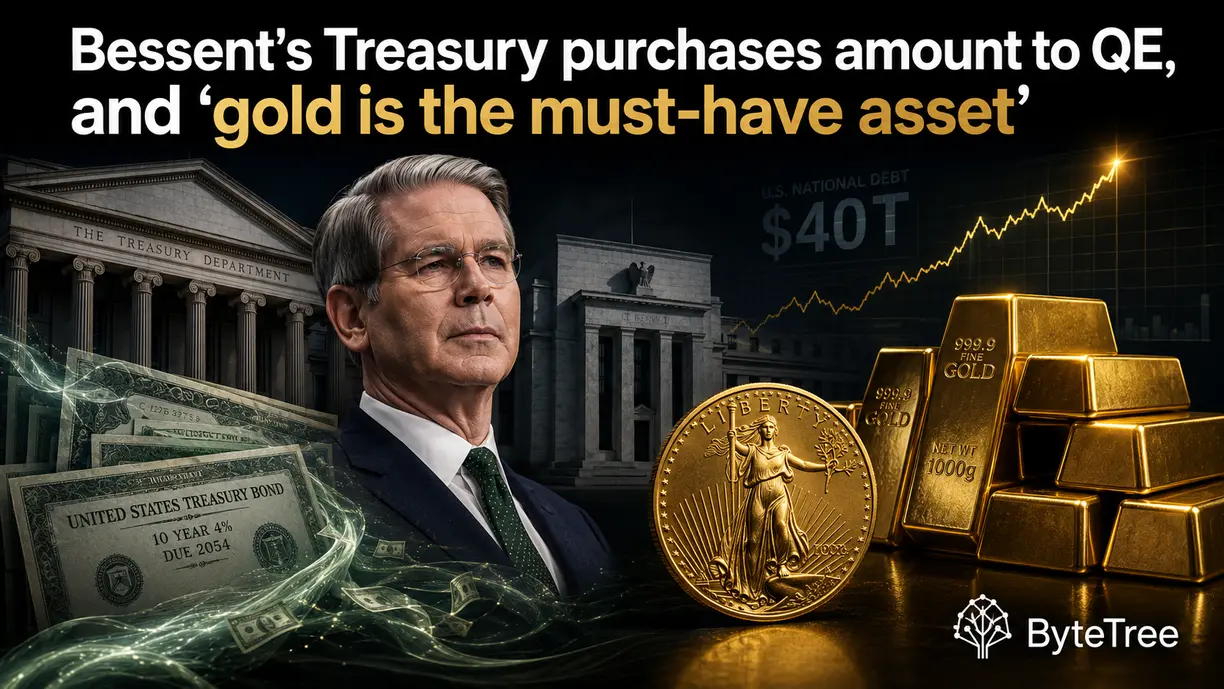 Bessent's interventions amount to QE, and 'gold is the must-have asset' - ByteTree's Morris teaser image