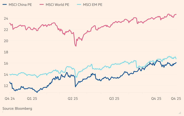 chung-khoan-trung-quoc-17-11