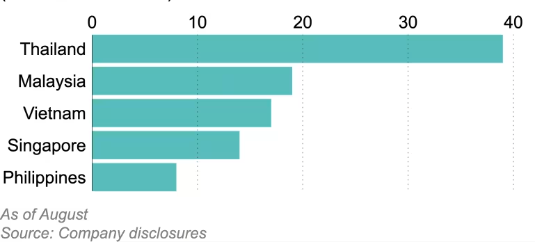 mang-luoi-cua-hang-muji-dong-nam-a-2