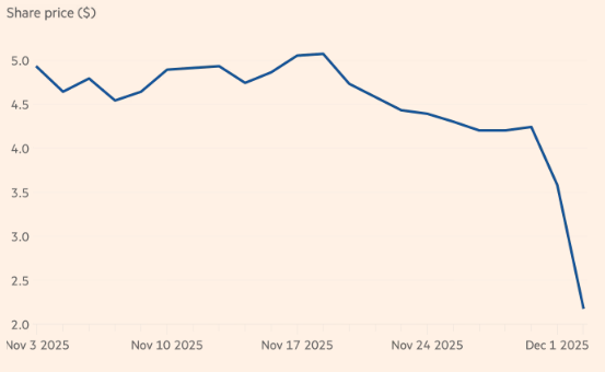 dien-bien-cp-american