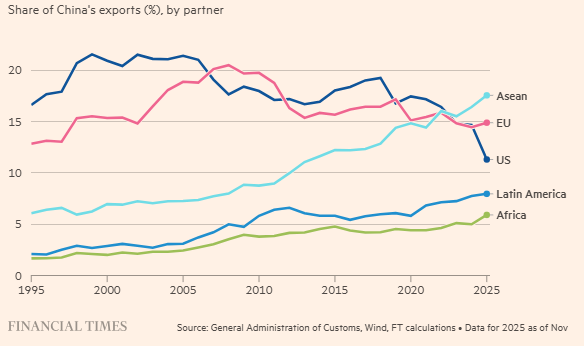 xuat-khau-trung-quoc-2