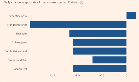 dien-bien-cua-cac-dong-noi-te-em