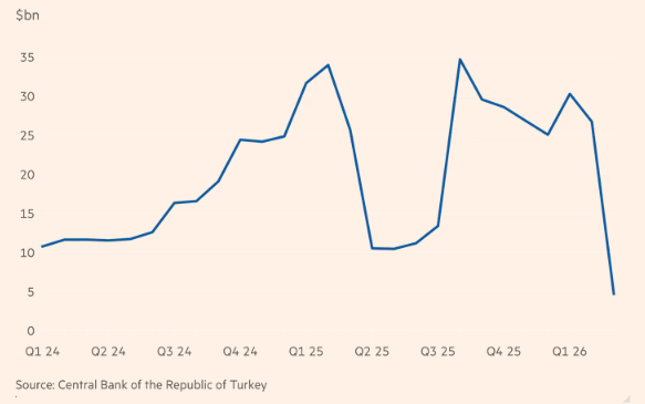 khoan-nam-giu-cua-tho-nhi-ky